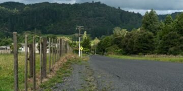 Access to Roads Explained Types, real examples, and Uses